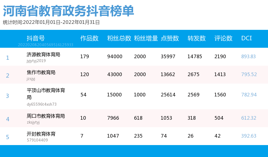 快手买十个赞_快手买十个赞得多少钱