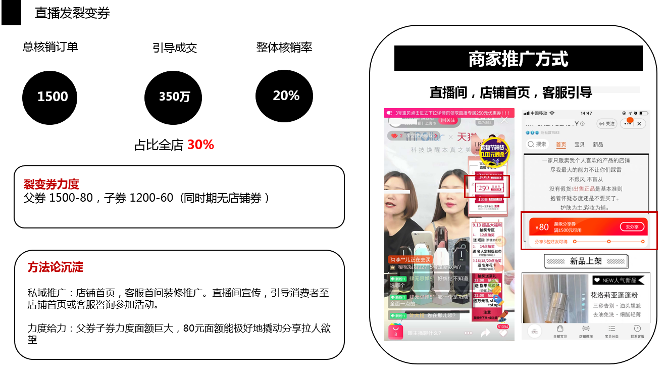 小白代刷网_我爱云小店低价刷