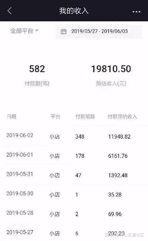 抖音点赞下单平台_那些抖音点赞的平台都是在哪接单的