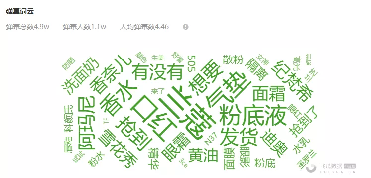 ks低价业务_KS低价业务下单平台