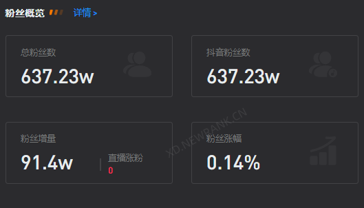 抖音点赞1元1000赞，抖音3元1000粉网站的简单介绍