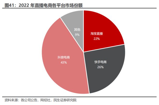 24小时秒单快手业务平台_快手24小时秒单业务平台最低价