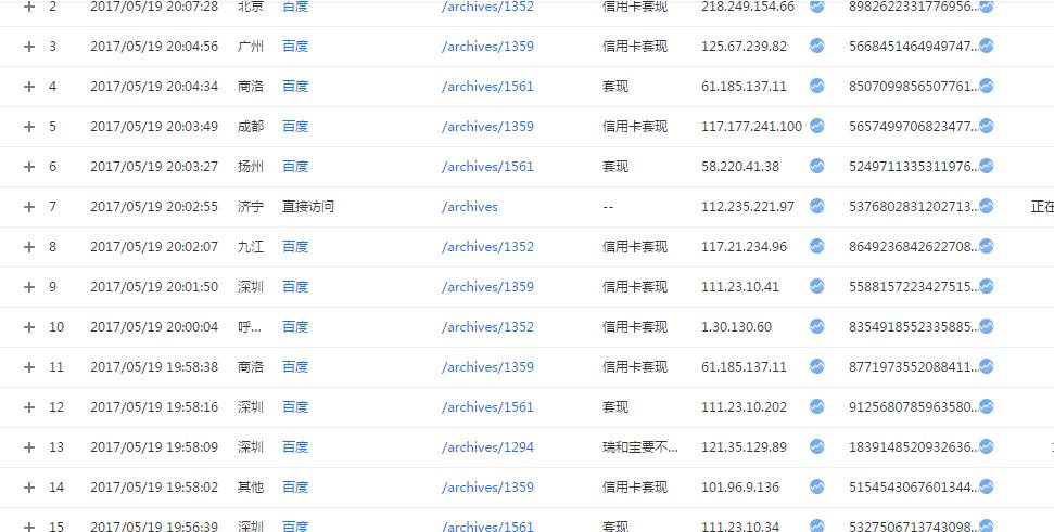 好刷点网站_刷点击率网站