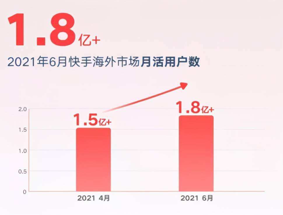 ks粉丝低价_ks粉丝啥意思