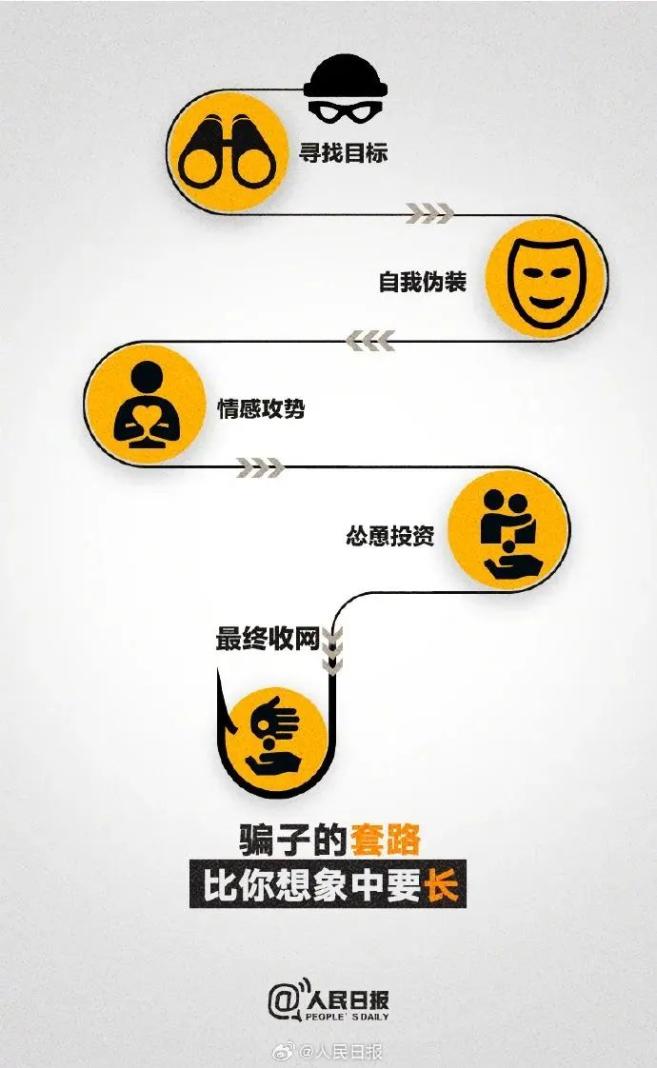 qq代网站免费刷业务在线的简单介绍