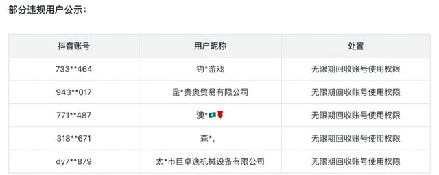 抖音24小时在线自助平台_抖音24小时在线自助平台在哪里