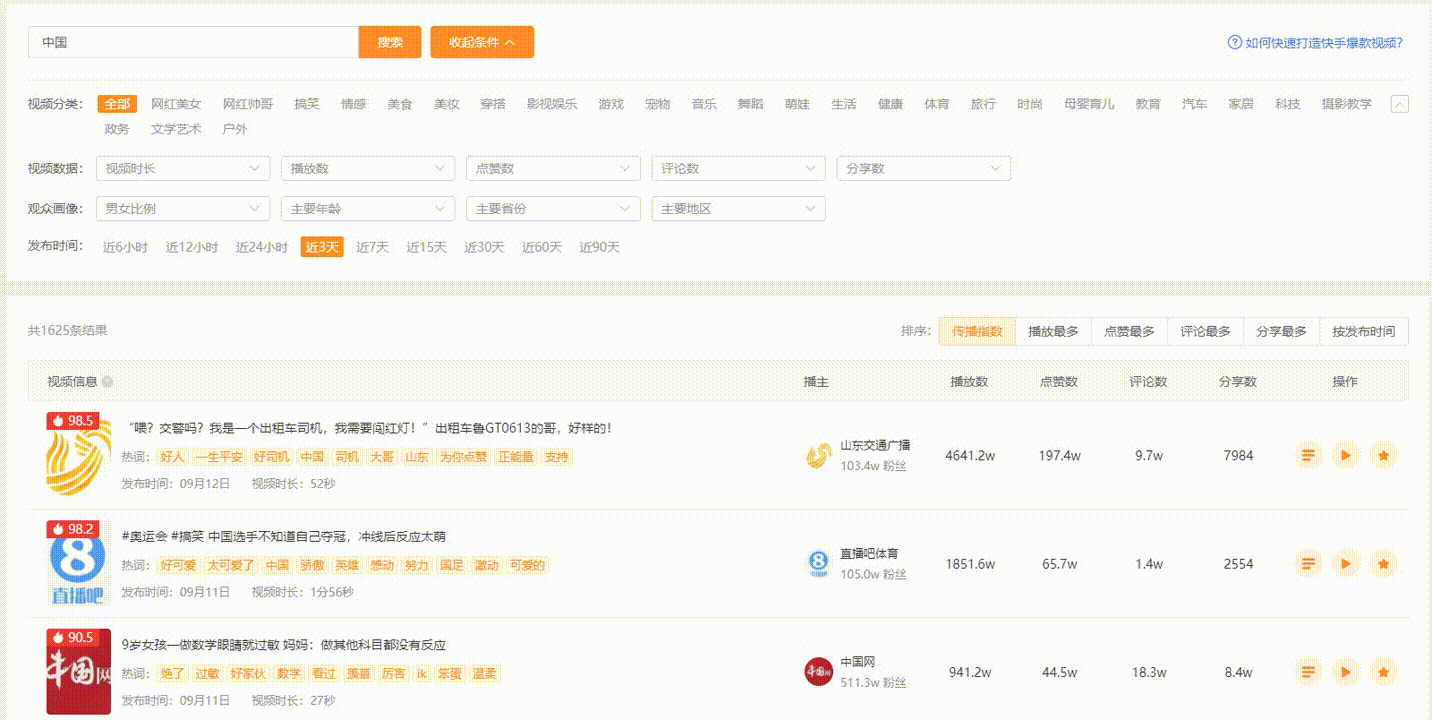 关于快手免费播放量业务的信息