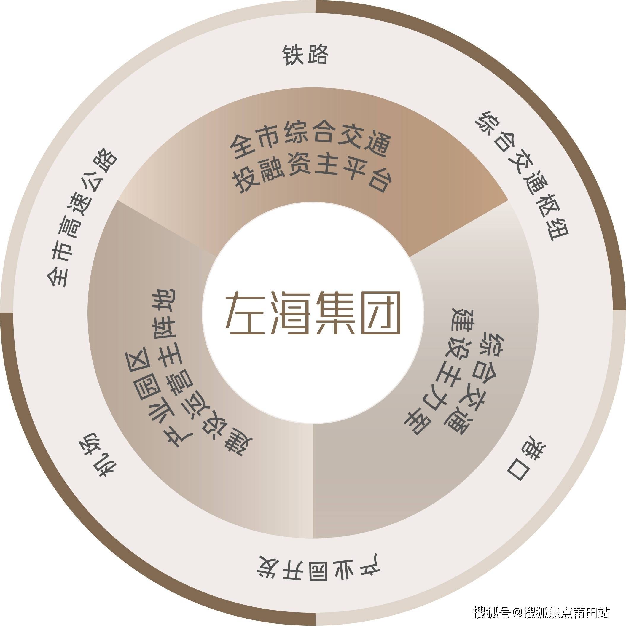 24小时秒单业务平台_Ks24小时秒单业务平台