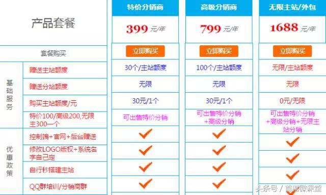 卡盟抖音粉丝3元一万_卡盟抖音粉丝3元一万是真的吗