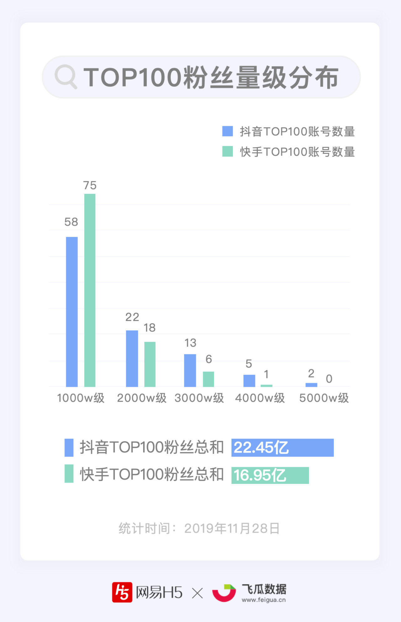 全网最低价快手业务平台_全网最低价快手业务平台支付