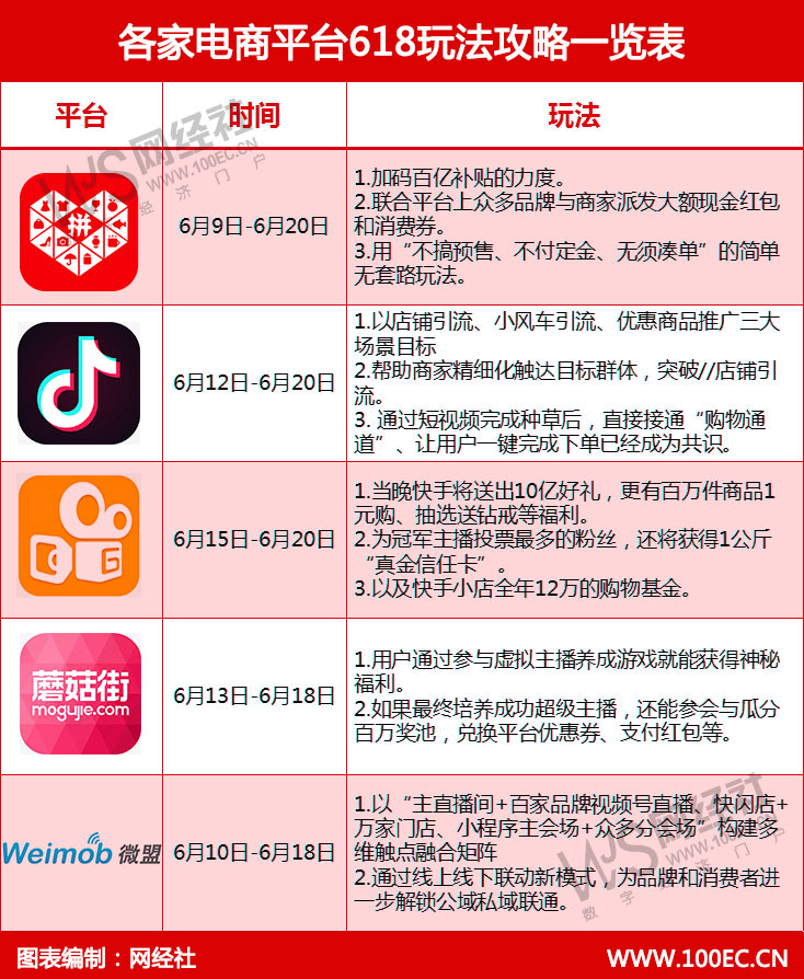 关于qq业务代刷全网最低的信息