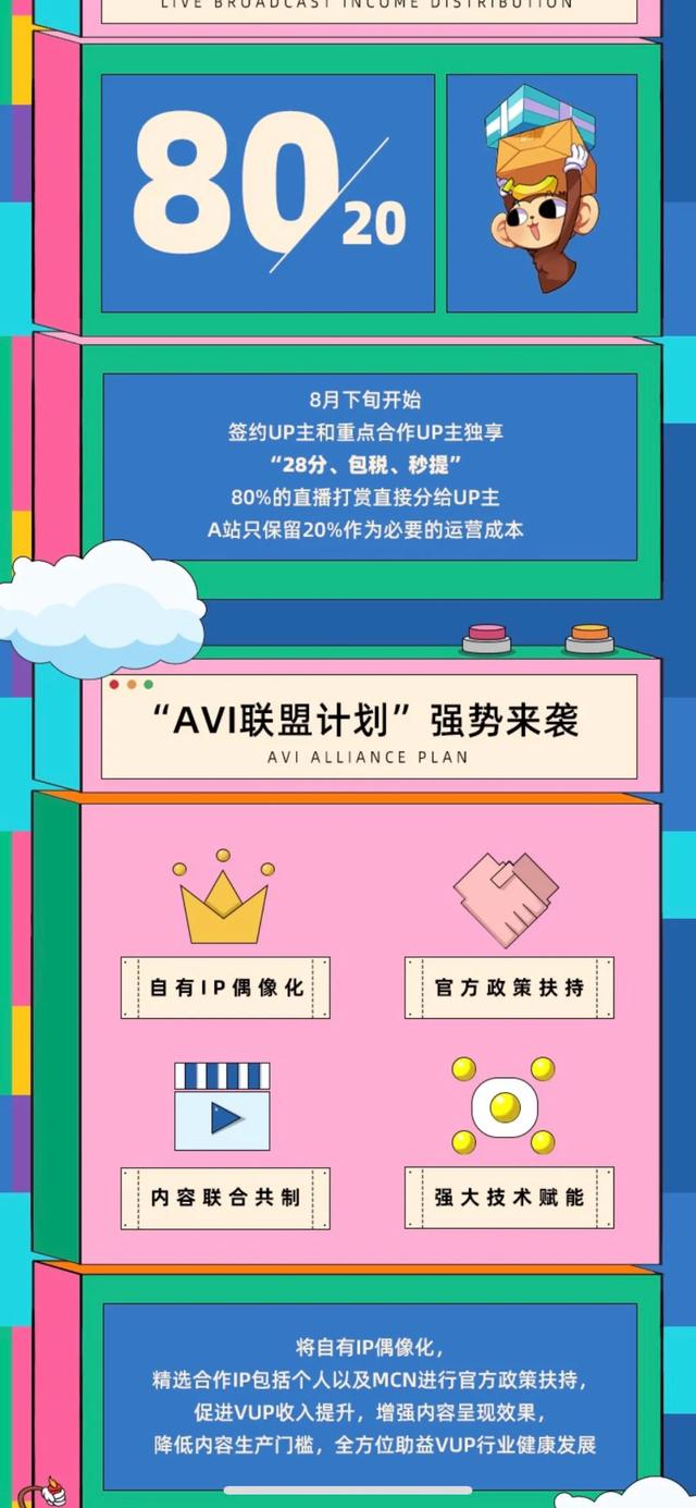 小熊自助下单网站_小熊下单软件是做什么的