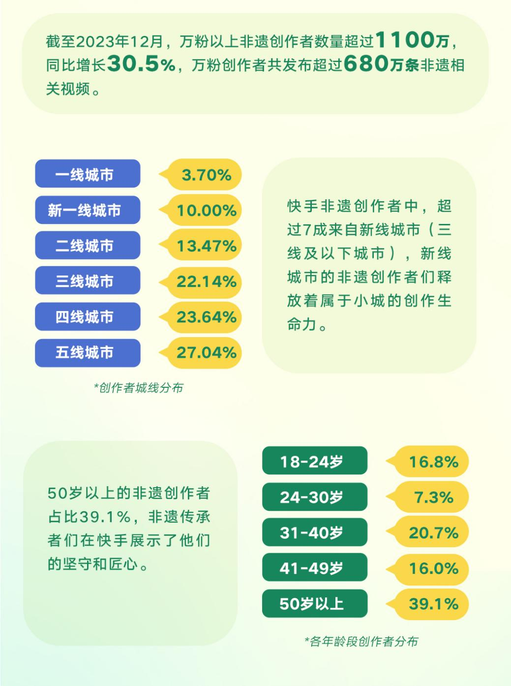快手双击播放量免费网址_快手双击播放量免费网址有哪些
