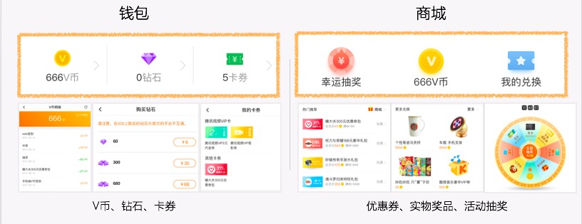 买qq的点赞便宜_买的赞都是真人点赞吗