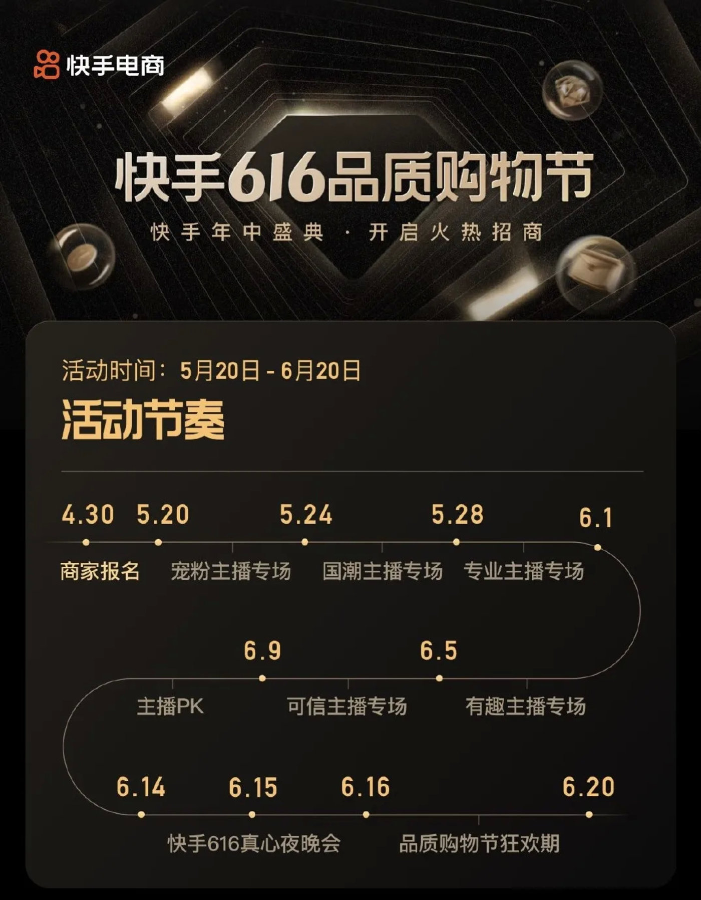 喵代网刷快手_快手喵哥卖的东西可以相信吗