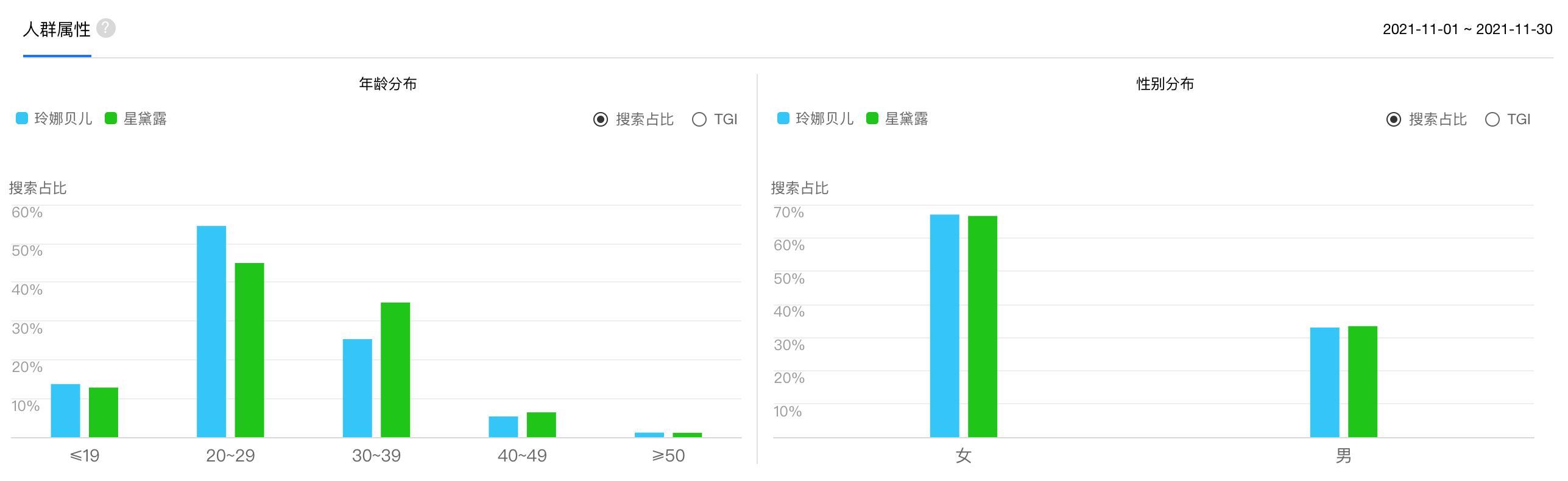 代网刷免费_代刷网挣钱吗