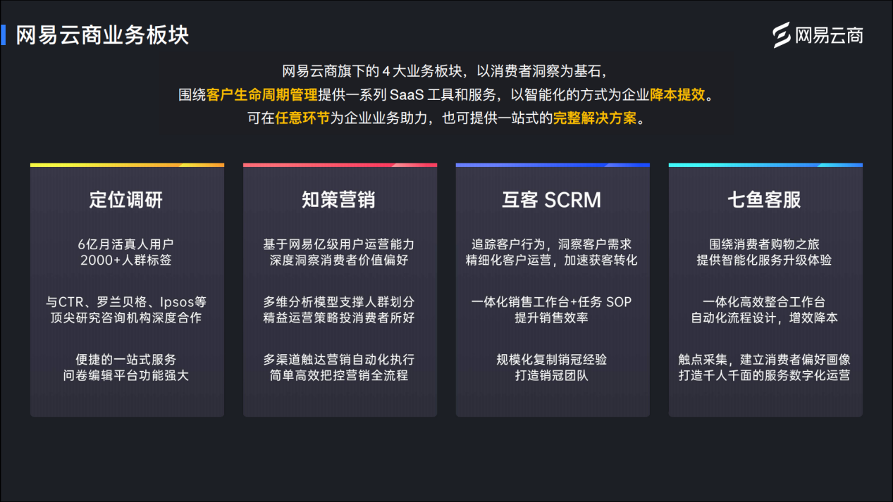 刷网易云业务_刷网易云会员网永久网站