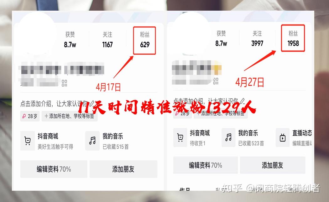 QQ空间业务平台_空间业务平台是什么