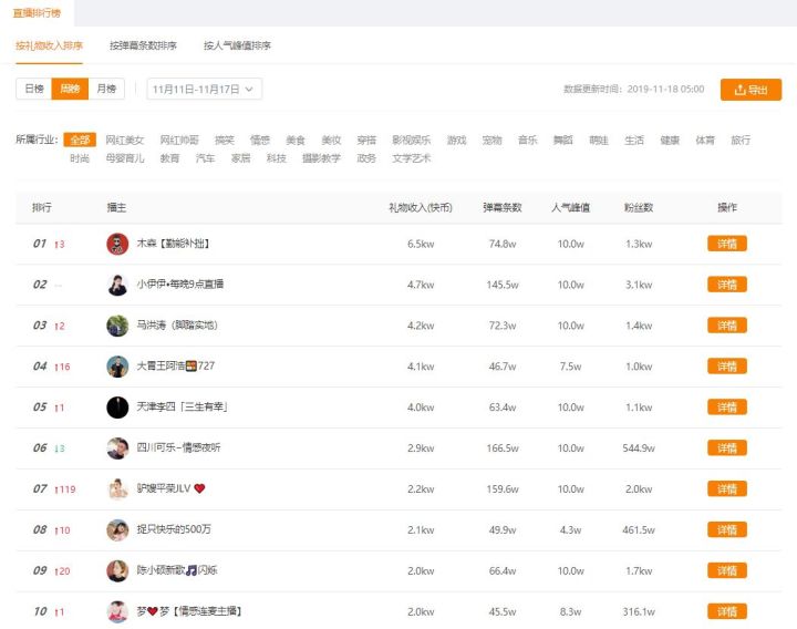 快手1元1000粉丝购买_快手1元1000千粉丝活粉丝是真的吗