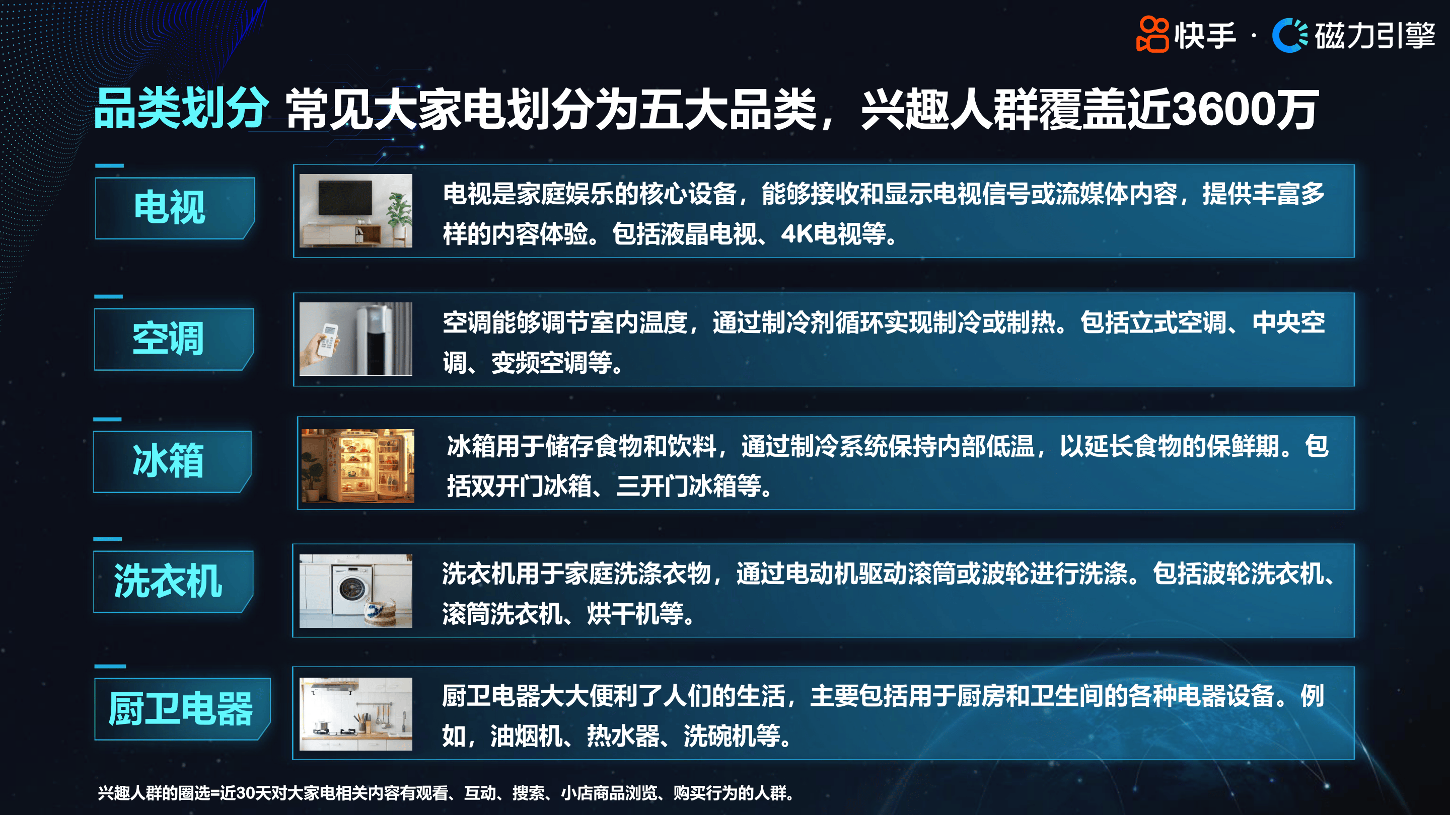 包含刷快手双击24小时自助平台的词条