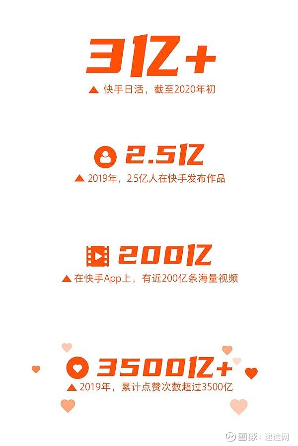 快手充赞平台_快手充赞平台有提成吗