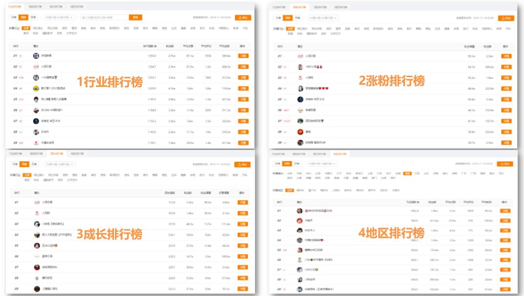 快手买播放量的平台_买快手播放量的软件下载