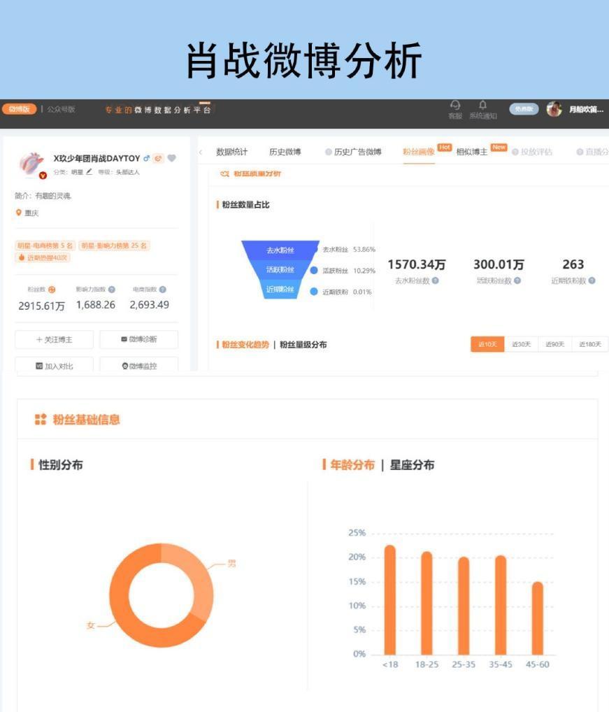 包含空间说说免费点赞网站低价的词条