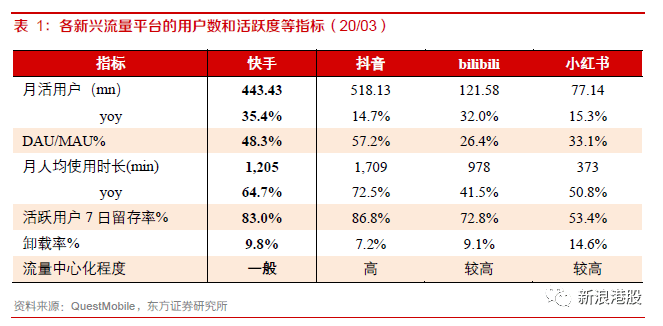 全网最低价业务平台官网_全网最低价业务平台官网wb