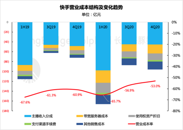 关于免费刷赞平台全网的信息