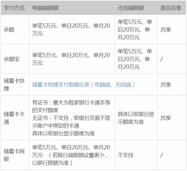低费刷qq空间访客量_01低价刷空间访客量