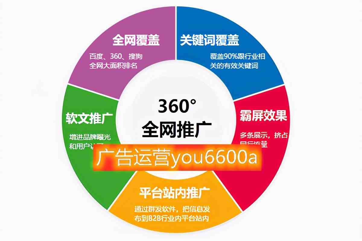 关于代刷网自助下单平台的信息