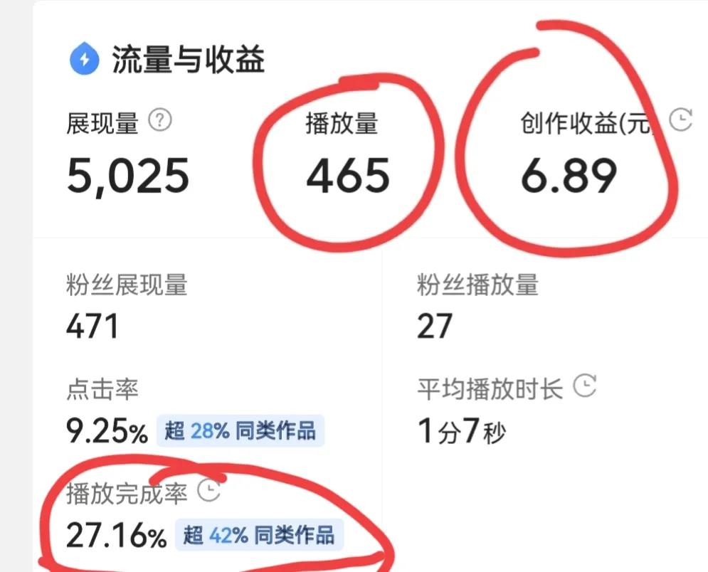 包含免费领空间说说赞20个的词条