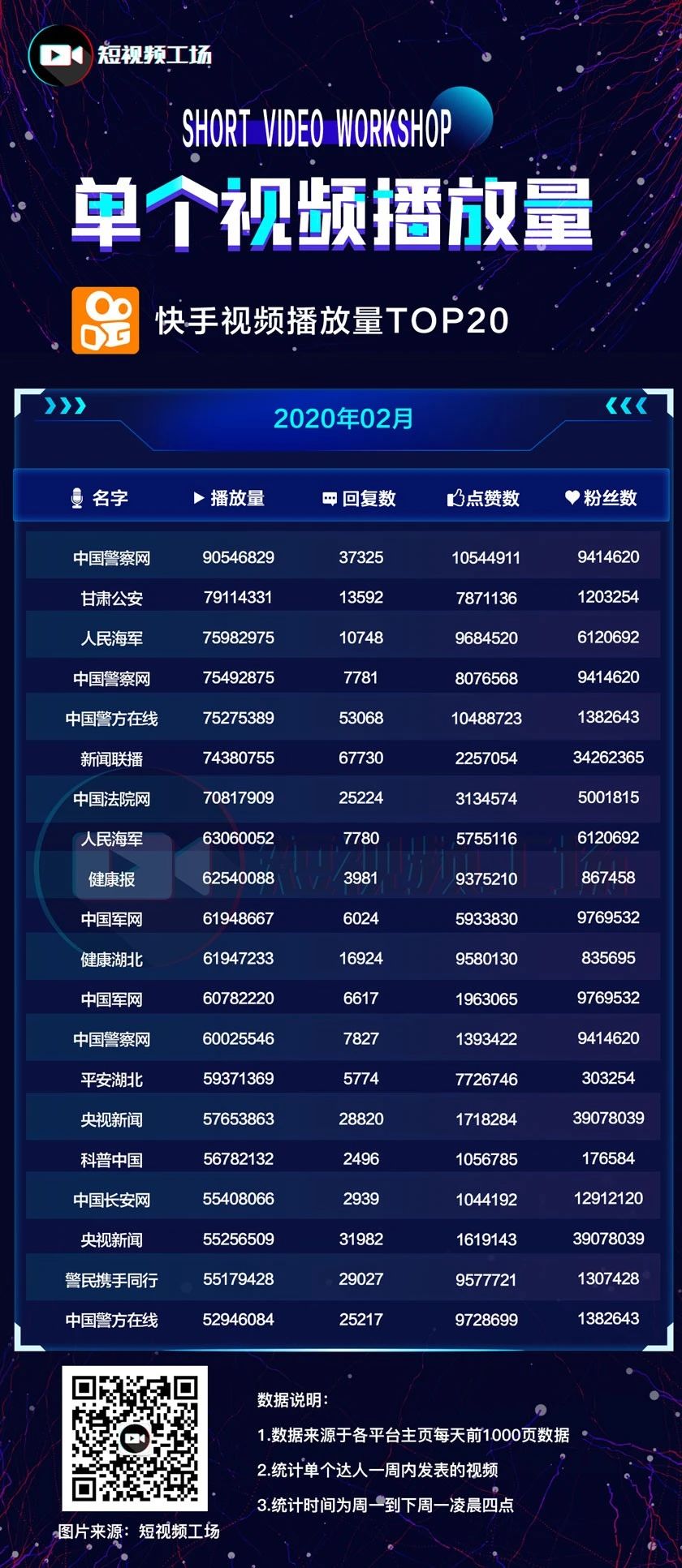 快手买播放量平台_快手播放量购买网站免费