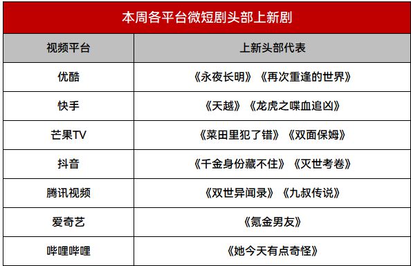 关于快手24小时自助下单平台，快手双击量在线刷免费平台，0.1元一万赞平台快手的信息
