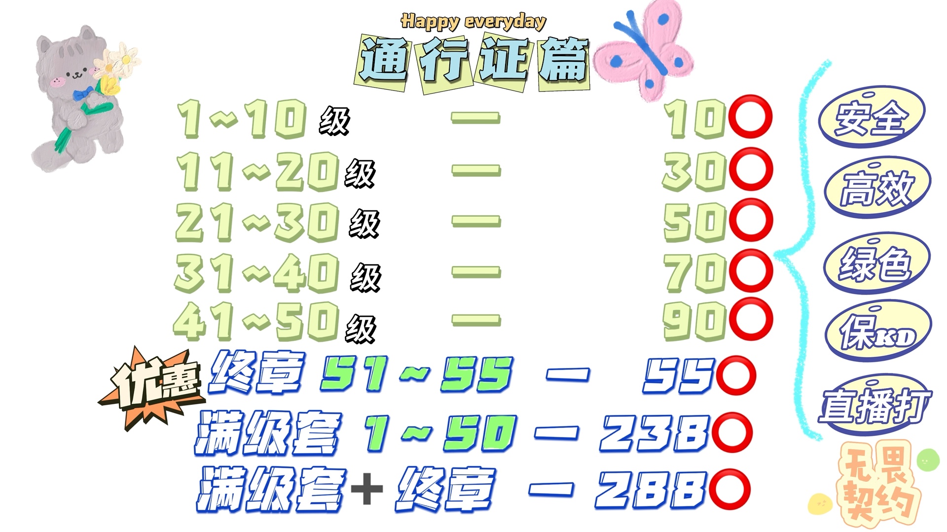 速速代刷网_极速刷代网10个