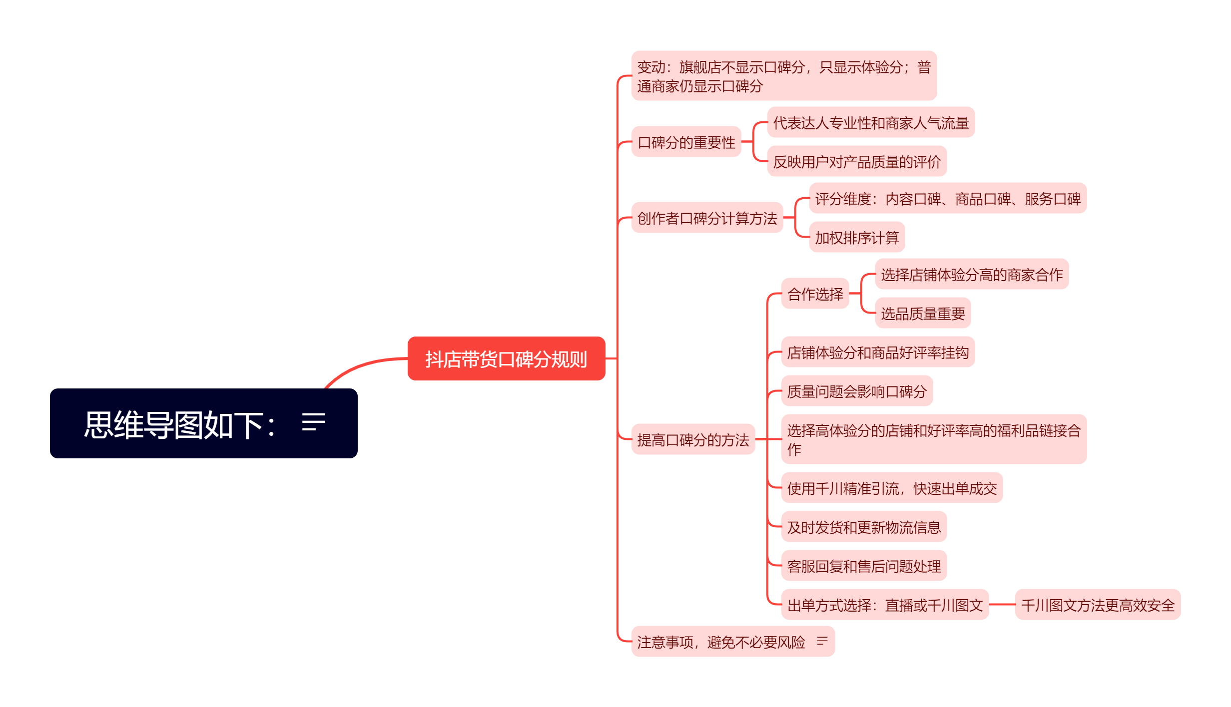 抖音刷口碑分软件_抖音口碑分提升技巧