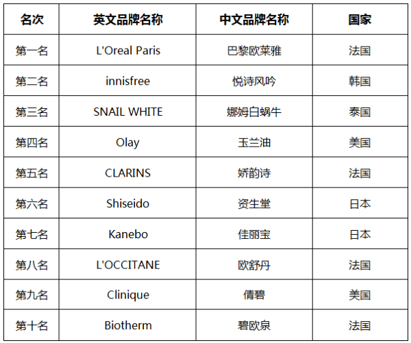 奇点卡盟_卡盟平台官网入口