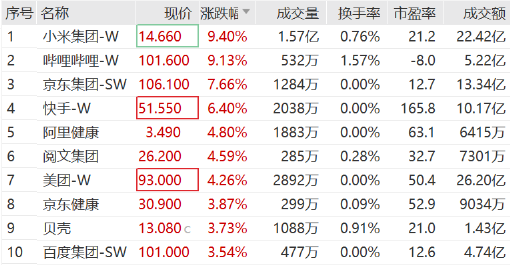 快手刷播在线放量网站_快手刷播在线放量网站在哪