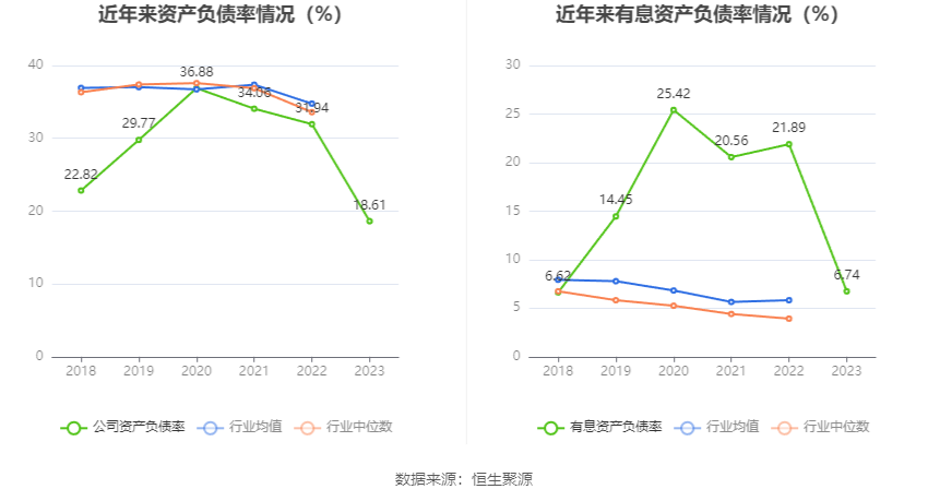 关于0.1元10万赞的信息