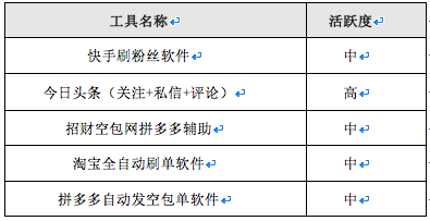 快手点赞刷业务_快手点赞购买网站