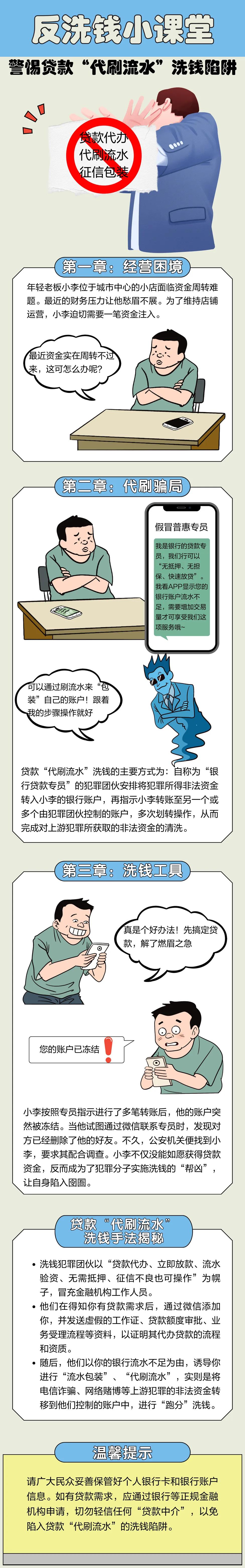 133代刷_133开头的是什么电话