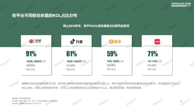 抖音代刷平台_抖音代刷是真的吗