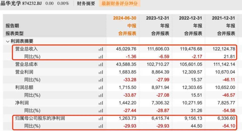 腾讯会员刷单网站_刷腾讯会员的网站有吗