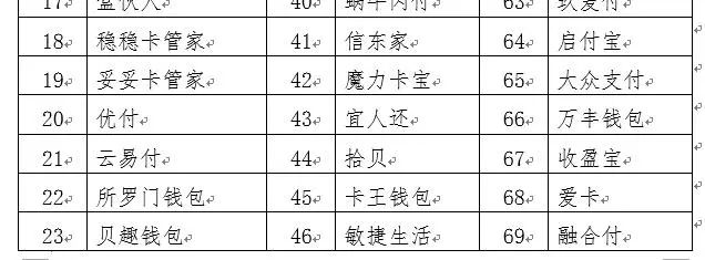 小七代刷_ks免费24小时下单平台